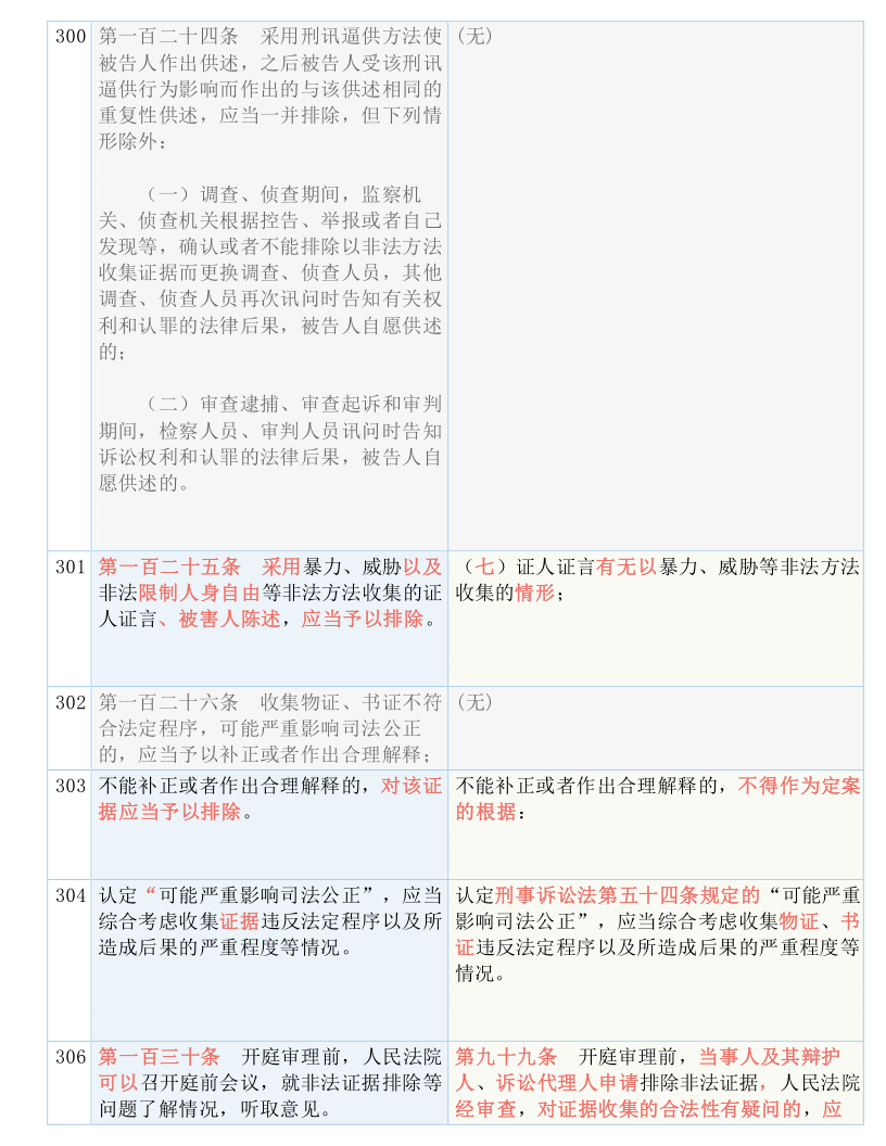 7777788888免费四肖仔细释义、解释与落实