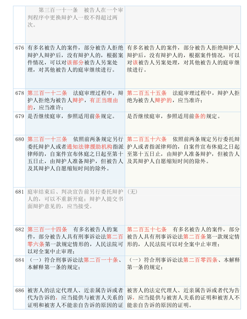 2025年白小姐四肖四码仔细释义、解释与落实