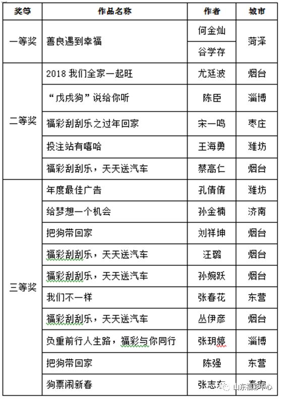 澳门天天彩期期精准单双波色详细释义、解释与落实