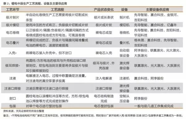 62827cσm澳彩资料查询优势1详细释义、解释与落实