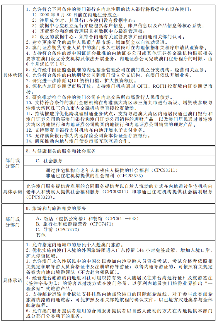 澳门最准内部资料;-实用释义、解释与落实