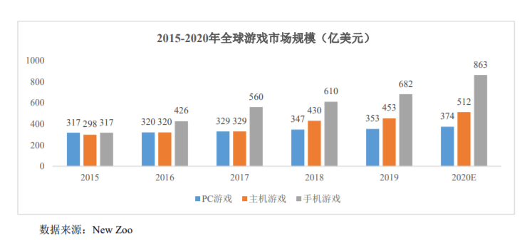 澳门期期精准预测;-理性与科学的结合