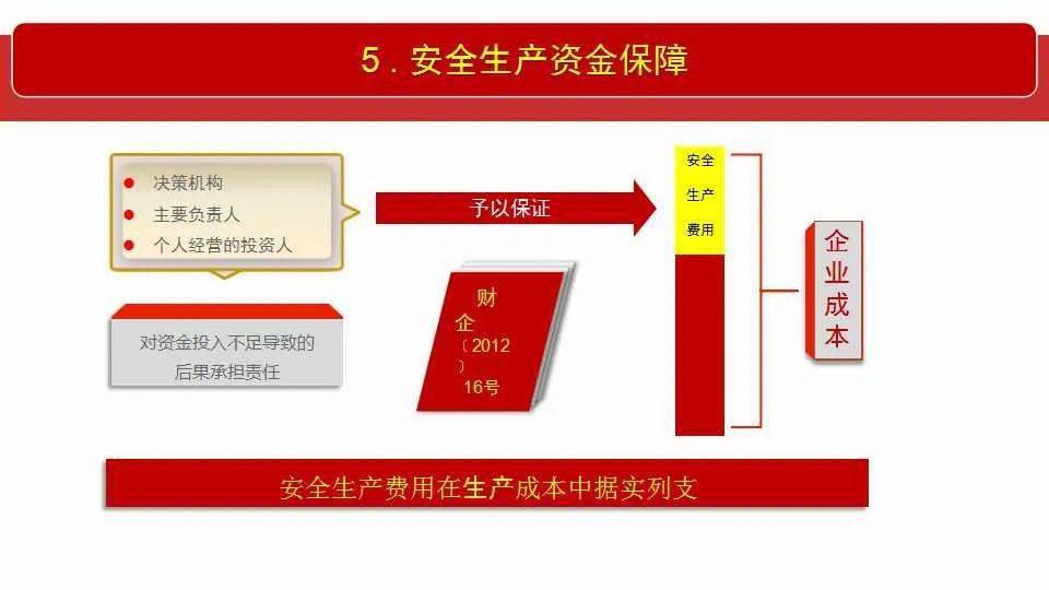 管家婆100期期中管家婆21114;-全面释义、解释与落实