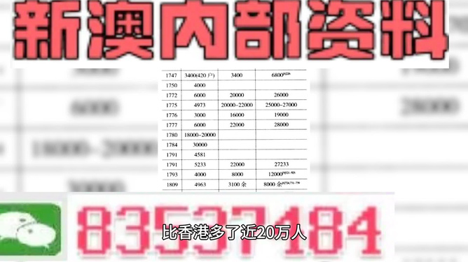 2025澳门天天开好彩精准24码;-全面释义与落实策略