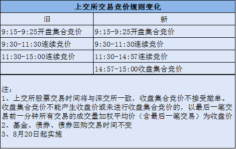 2025新澳今晚开奖号码;-实用释义、解释与落实