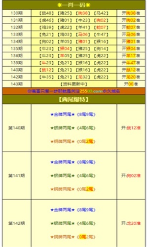 白小姐一肖一特一中今天开奖;-全面释义解释落实