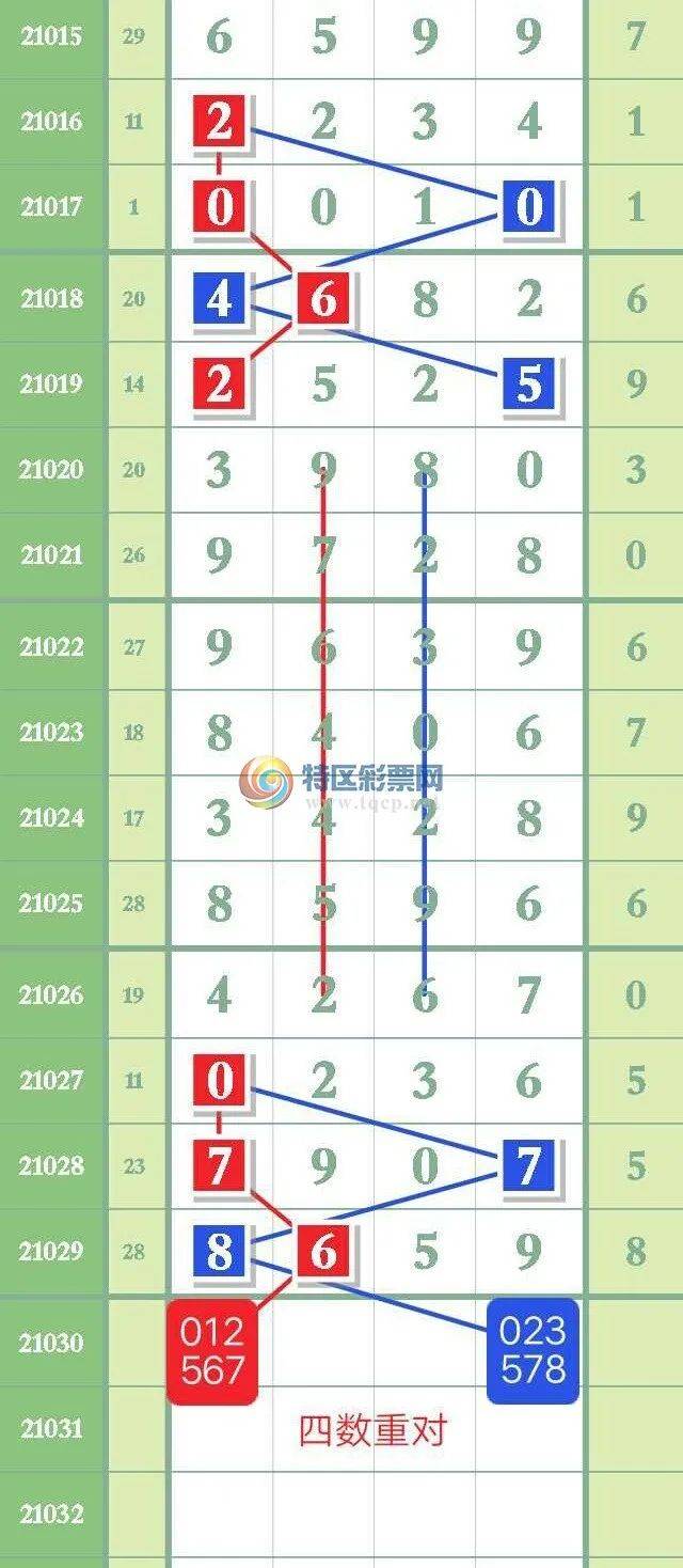 新澳门精准四肖期期中特公开蛇立东;-精选解析解释落实