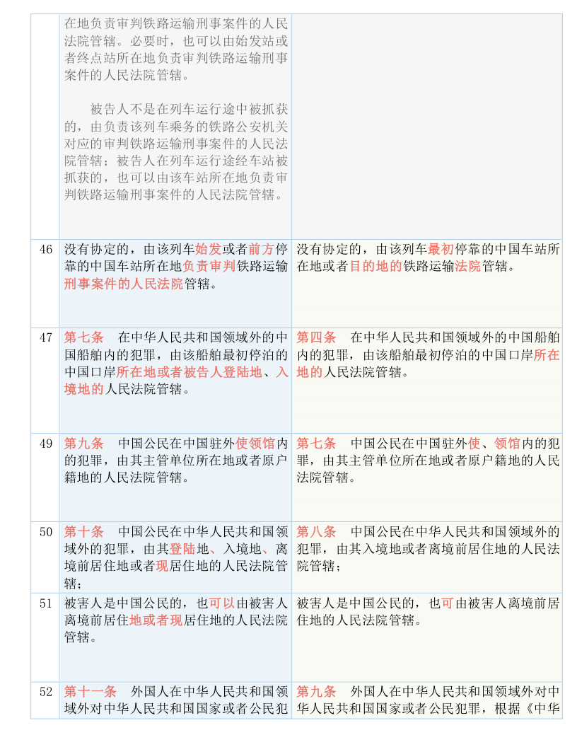 新澳门最精准免费大全;-实用释义解释落实