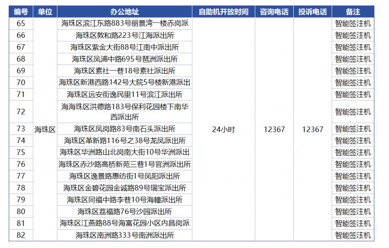 新澳门开奖结果4949开奖记录;-精选解析解释落实