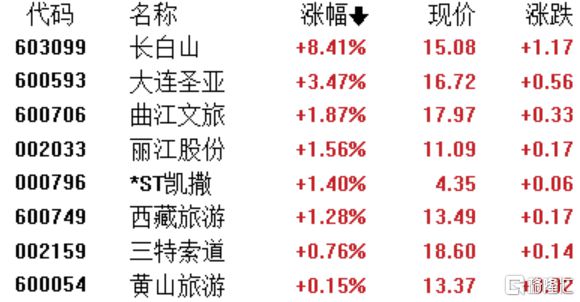 a股算力股大跌;-全面释义解释落实