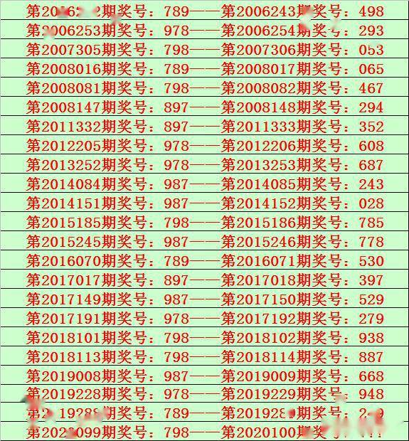 最准一码一肖100%噢;-精选解析解释落实