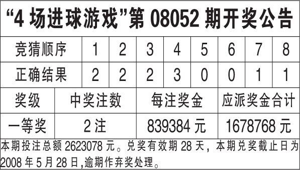 2025新澳门今晚开奖结果查询表;-实用释义解释落实