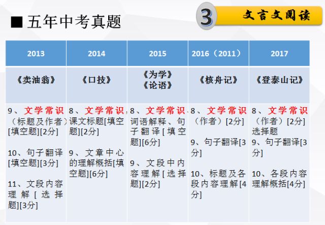 2025澳门特马今晚;-词语释义解释落实