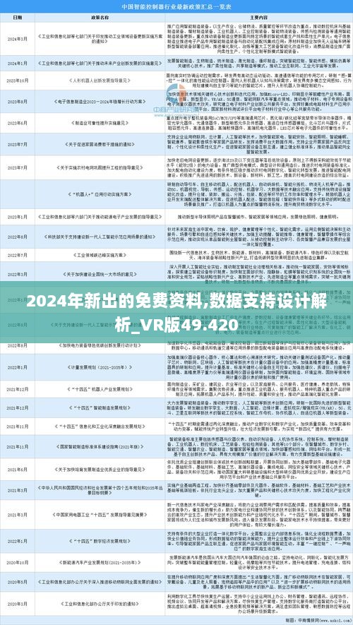 以下内容是2025-2024年精准资料免费大全