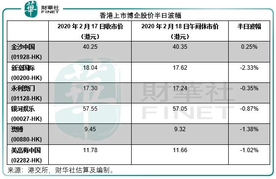 新澳门精准正最精准;-词语释义解释落实