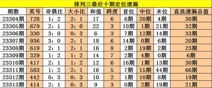 澳门今晚三中三必中一,全面解答解释落实_0759.60.93