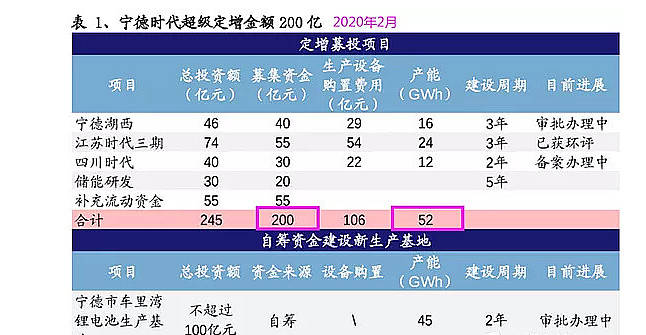 2025澳门特马今晚开奖53期,时代解答解释落实_rc11.54.21