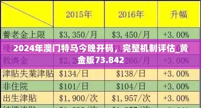 2025今晚澳门开特马开什么, 探寻今晚澳门赛马的精彩赛事