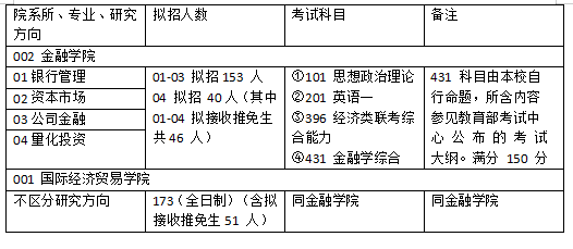 百科 第49页