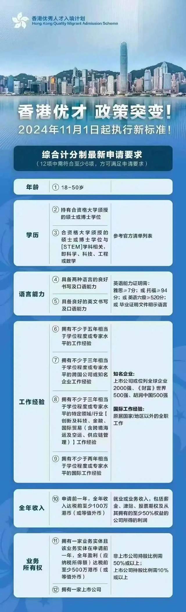 2025年,新澳门与香港全年免费资料政策的全面解读与展望