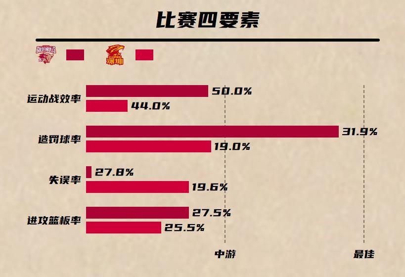 百科 第28页