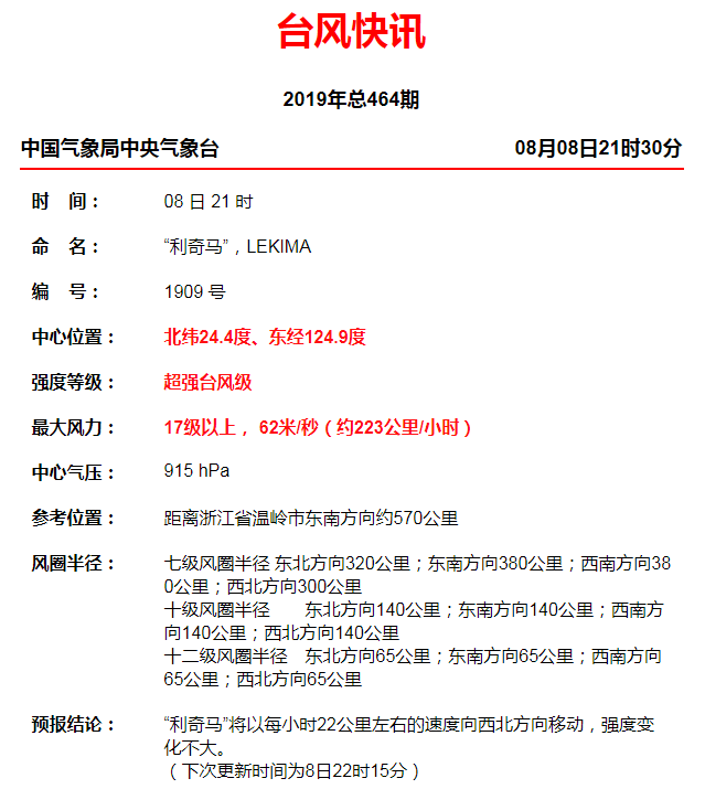 今晚9点30开特马开什么;全面贯彻解释落实