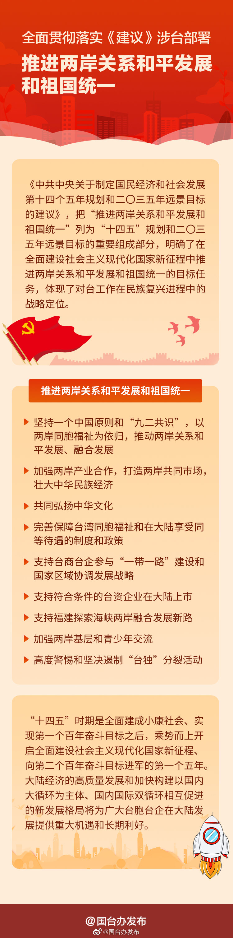 经典 第12页