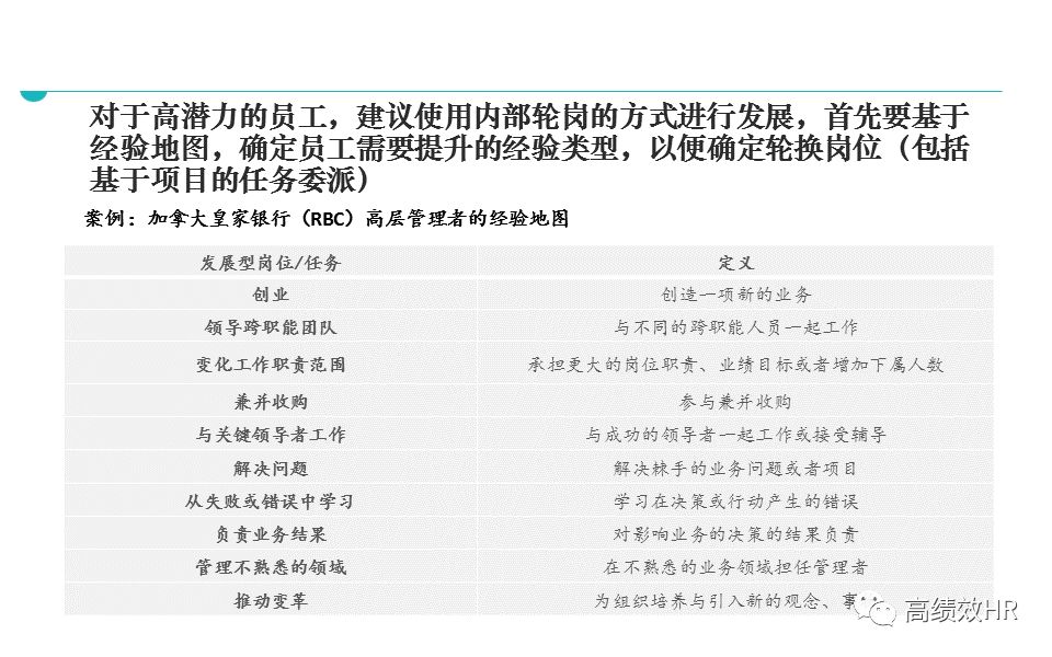 2025新澳门精准免费提供;精选解析解释落实