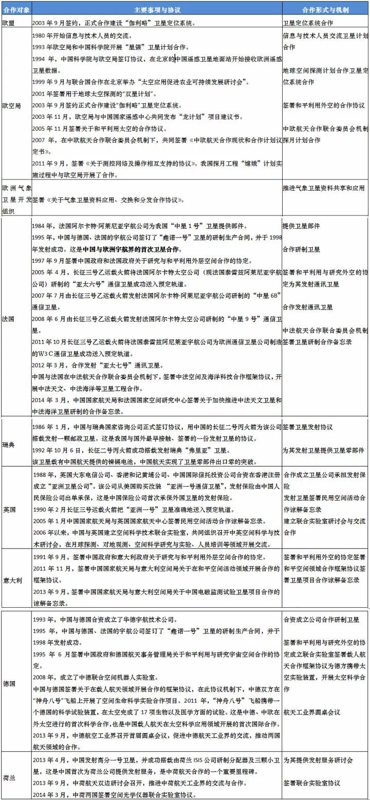 2025精准资料免费提供;精选解析解释落实