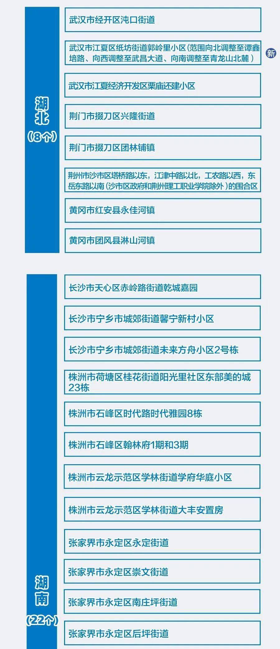 澳门管家婆100%精准图片;词语释义解释落实