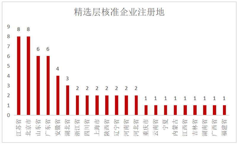 4949澳门开奖现场开奖直播;精选解析解释落实